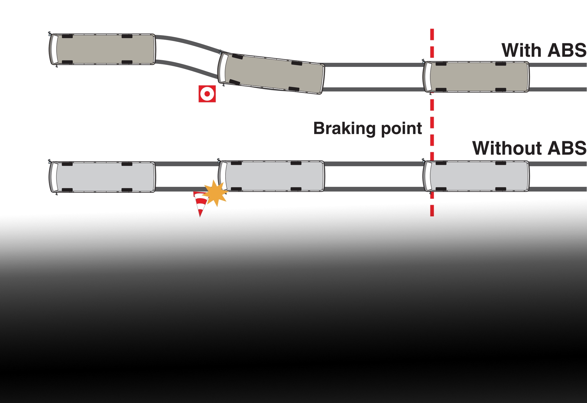 ABS (Anti-lock Brake System)