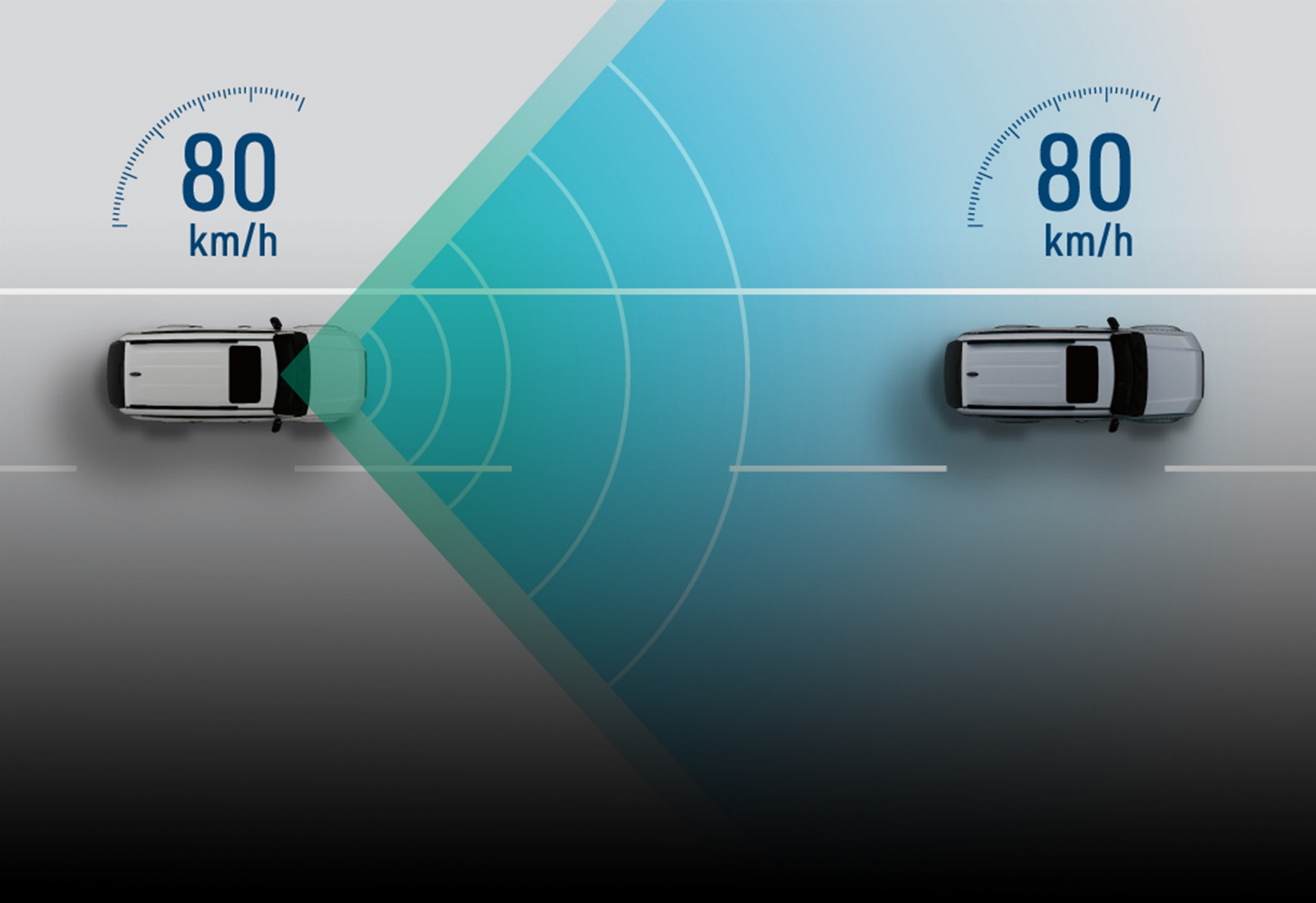 Dynamic Radar Cruise Control (DRCC)