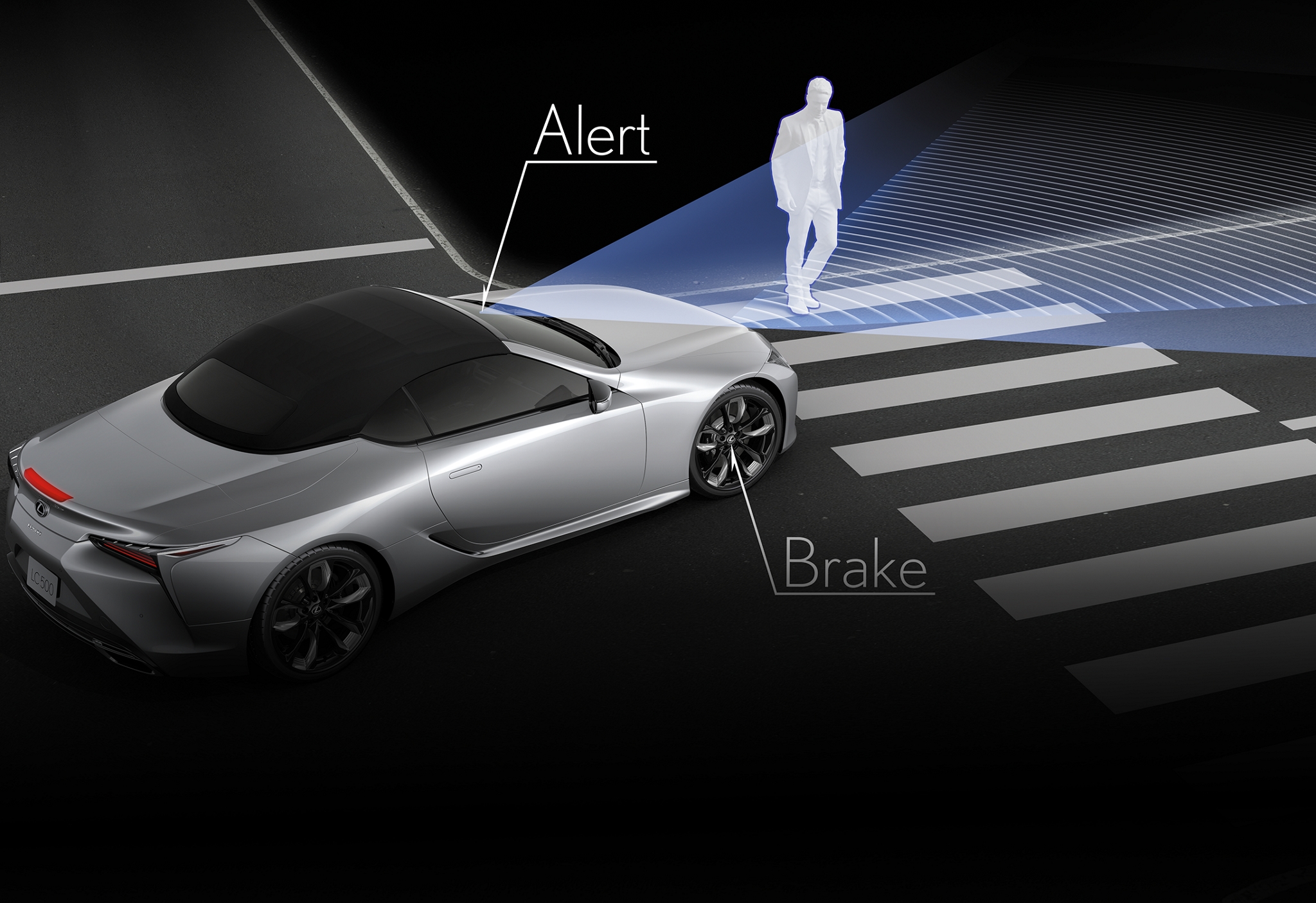 Pre-Collision System with Pedestrian Detection