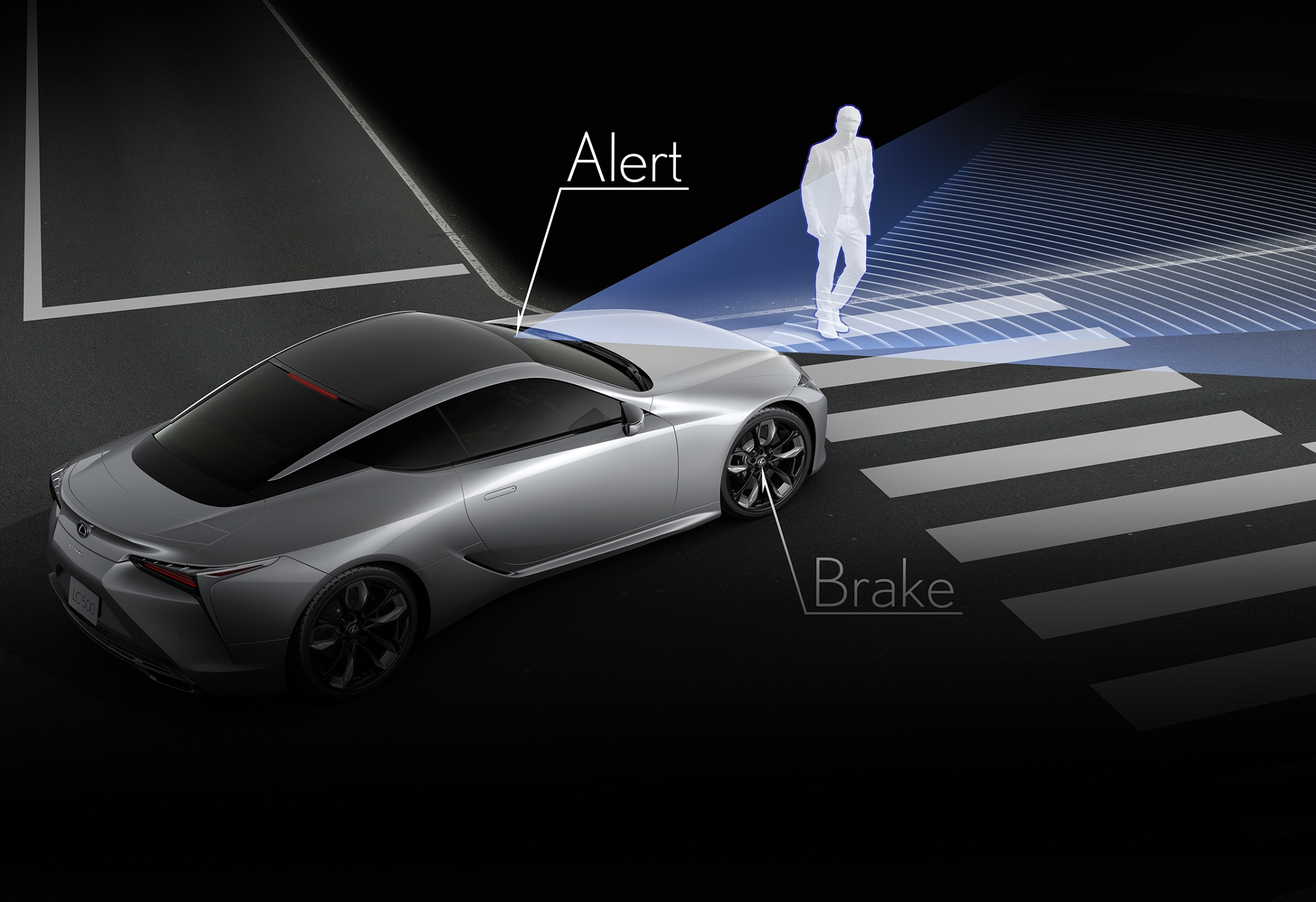Pre-Collision System with Pedestrian Detection