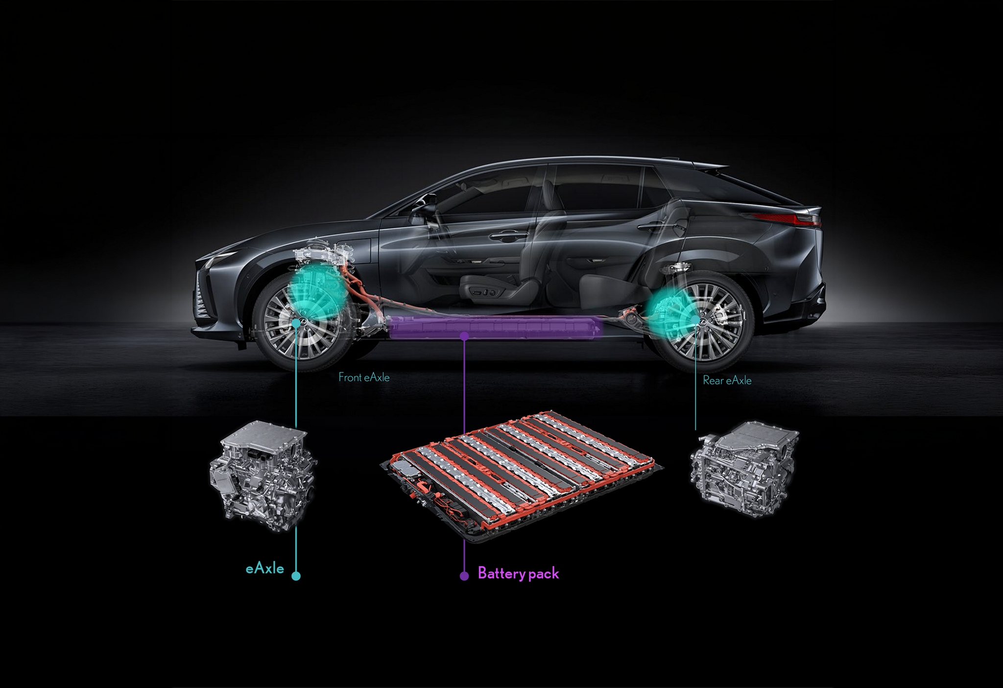 Charge Faster. Drive Further.